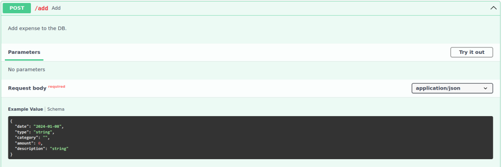 Screenshot of the automatic API documentation of the '/add' endpoint (parameters and request body examples).
