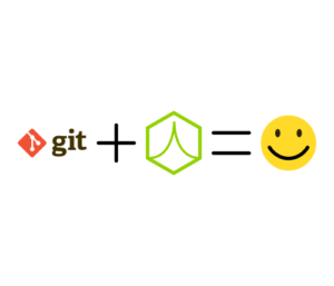 We are open-sourcing Impuls, a container that serves statically generated sites and exposes a webhook to automatically sync them.